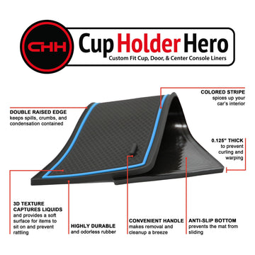 Soft Carbon Fiber Cup Holder Coaster Set – Fits Chevy Camaro 2016-2020 (2-Pack)